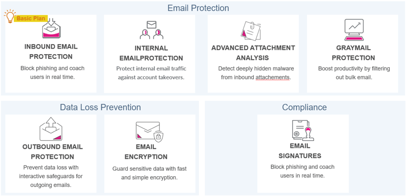 Servicemenu_Phishing_EN
