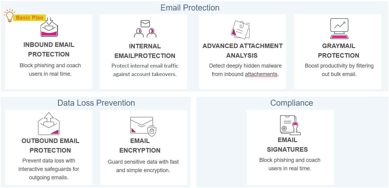 Servicemenu_Phishing_EN